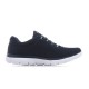Zapatillas Skechers Summits Para Mujer