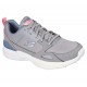 Tenis Skechers Mujer CareFree Way