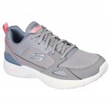 Tenis Skechers Mujer CareFree Way