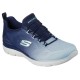 tenis Para Mujer Skechers Summits-Bright Charmer En Color Azul Con Blanco