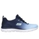 tenis Para Mujer Skechers Summits-Bright Charmer En Color Azul Con Blanco