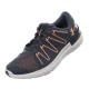 Tenis Under Armour Thrill 3