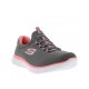Tenis Skechers Dama Summits Gris